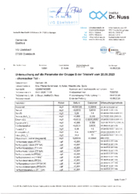 Trinkwasseruntersuchung Stettfeld vom 18.08.2026 wg. Härtegraden